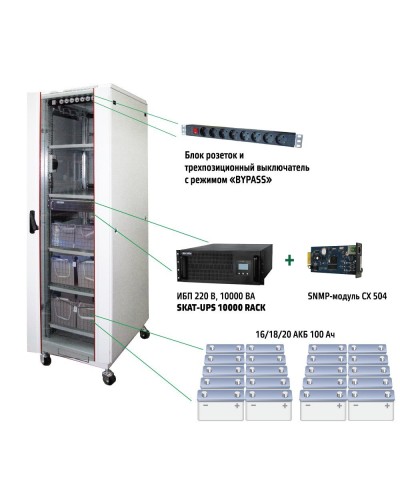 SKAT UPS 10000 SNMP (484). Комплекс бесперебойного питания. Бастион во Владивостоке