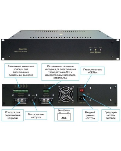 SKAT -V.12DC-18 RACK (СКАТ ИБП-12/18-RACK) (2145). Источник вторичного электропитания резервированный. Бастион во Владивостоке